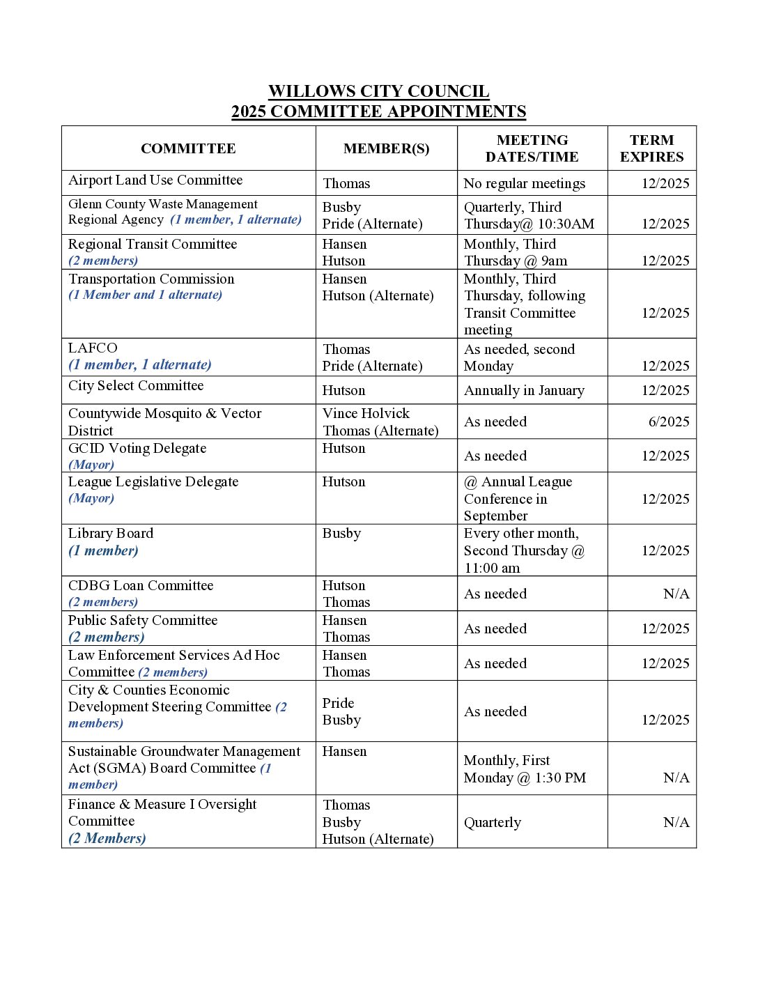 2025 Committee Appointments 2025 Committee Appointments