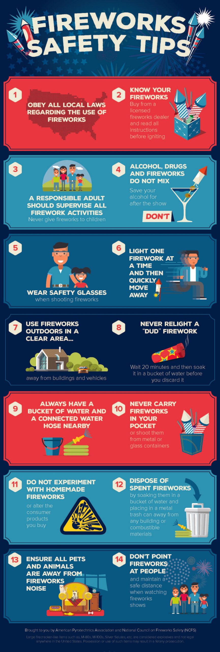 Firework-safety-tips Firework safety tips
