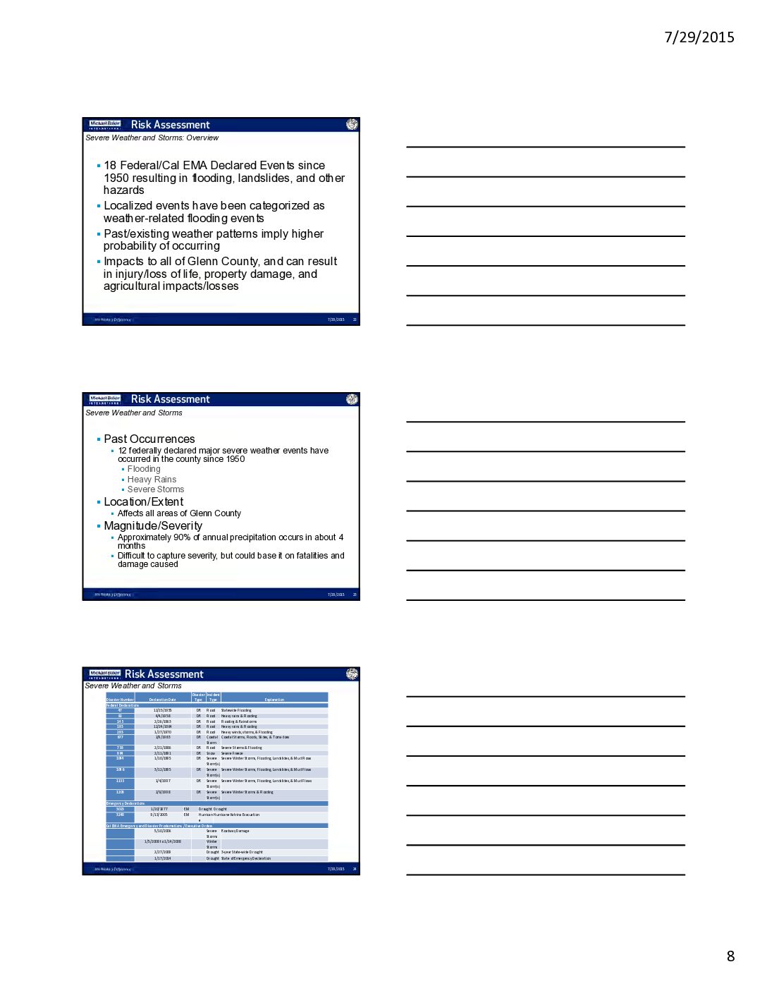 Glenn-County-Multi-Jurisdiction-Hazard-Mitigation-Plan-Part-2 Glenn County Multi Jurisdiction Hazard Mitigation Plan Part 2