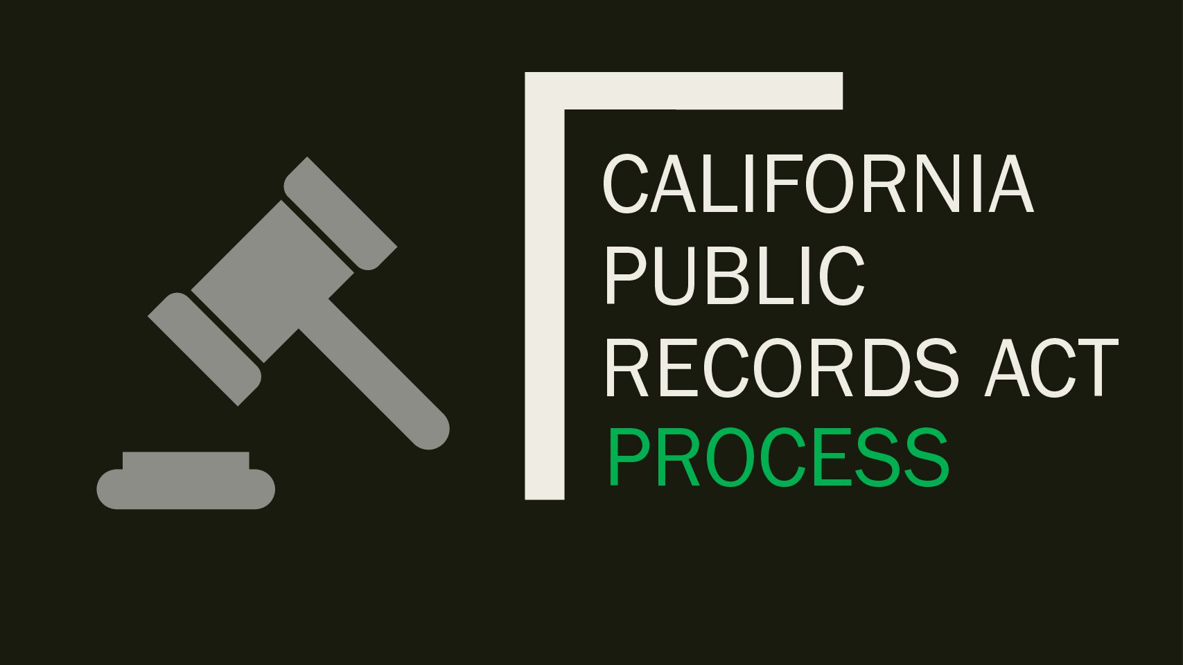 Public Records Act Process Information Slides Public Records Act Process Information Slides
